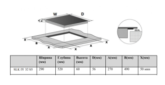 Детальное фото товара: Schaub Lorenz SLK IY 32 S5
