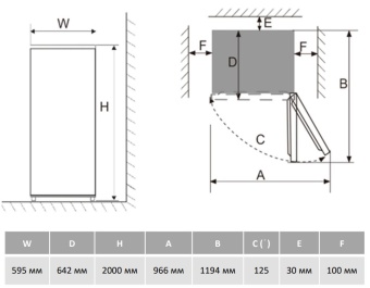 Детальное фото товара: Maunfeld MFF200NFR Inverter