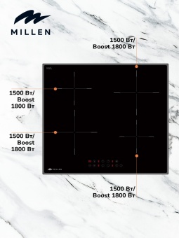 Детальное фото товара: MILLEN MIH 601 BL