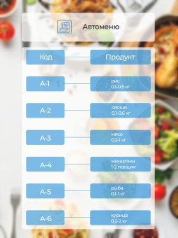 Детальное фото товара: AKPO MEA 2502 Flat  WH