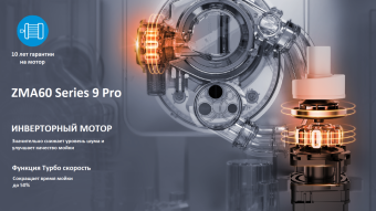 Детальное фото товара: AKPO ZMA60 Series 9 Pro D