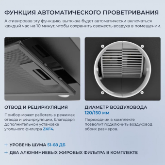 Детальное фото товара: ZUGEL ZHT652GB