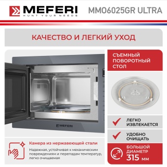 Детальное фото товара: Meferi MMO6025GR ULTRA