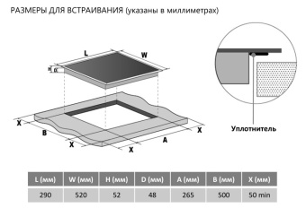 Детальное фото товара: Maunfeld CVCE292STBK