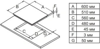 Детальное фото товара: making Oasis everywhere P-MBP