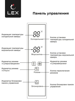Детальное фото товара: LEX LCD505BlOrID