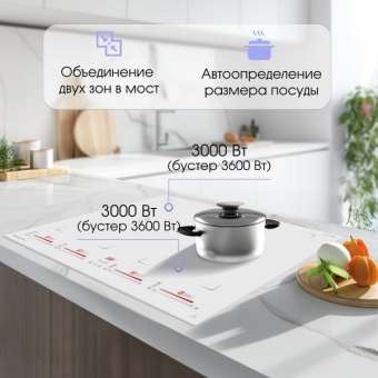 Детальное фото товара: Zigmund & Shtain CI 29.6 W