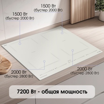 Детальное фото товара: Zigmund & Shtain CI 69.6 I