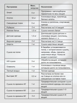 Детальное фото товара: LEX LDM10GrD