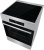 Детальное фото товара: Gorenje GEIT6C60XPG