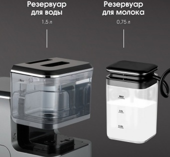 Детальное фото товара: Zigmund & Shtain ZACM-2000