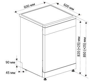 Детальное фото товара: HIBERG F68 1530 LХ