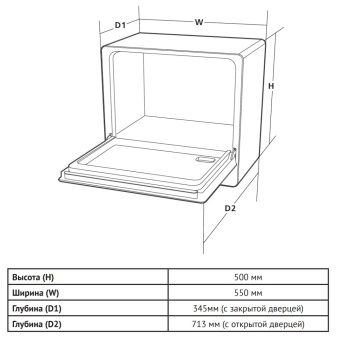 Детальное фото товара: Korting KDF 26630 GW