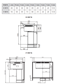 Детальное фото товара: HIBERG i5-VM7 B