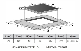 Детальное фото товара: MEFERI MEH604BK COMFORT