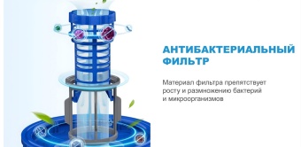 Детальное фото товара: Midea MCFD55S550Bi