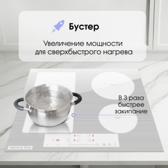 Детальное фото товара: Zigmund & Shtain CI 34.6 W