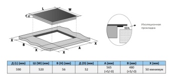 Детальное фото товара: AKPO PIA 6094124FZ-1S BL
