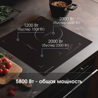 Детальное фото товара: Zigmund & Shtain CI 49.4 B