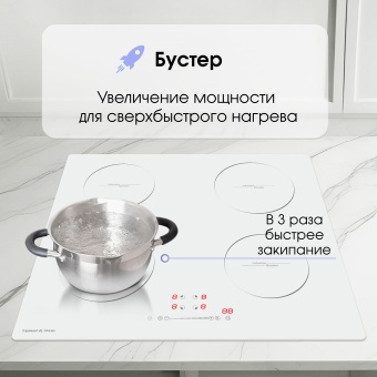 Детальное фото товара: Zigmund & Shtain CI 35.6 W