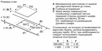 Детальное фото товара: Bosch PIE631BB5E