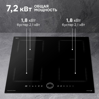 Детальное фото товара: Zigmund & Shtain CI 79.6 B