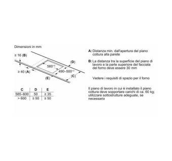 Детальное фото товара: NEFF T66FHE4L0