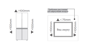 Детальное фото товара: DeLonghi DMFS 19PINF GB MATTEO