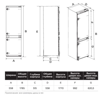 Детальное фото товара: Midea MDRE371FGE01M