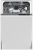 Детальное фото товара: Grundig GSVP3150Q