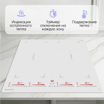 Детальное фото товара: Zigmund & Shtain CI 29.6 W