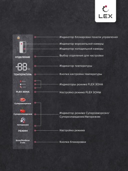 Детальное фото товара: LEX LFD424StGIDBI