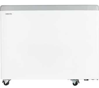 Детальное фото товара: HIBERG PS 35 W