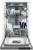 Детальное фото товара: Grundig GSVP3150Q