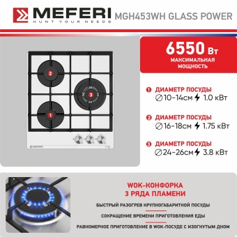 Детальное фото товара: Meferi MGH453WH GLASS POWER