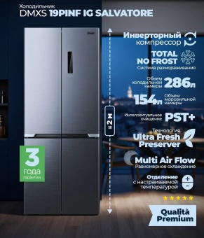 Детальное фото товара: DeLonghi DMXS 19PINF IG SALVATORE