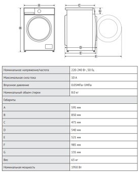 Детальное фото товара: Kuppersberg WM 480 W