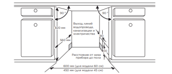 Детальное фото товара: Midea MID60S730i