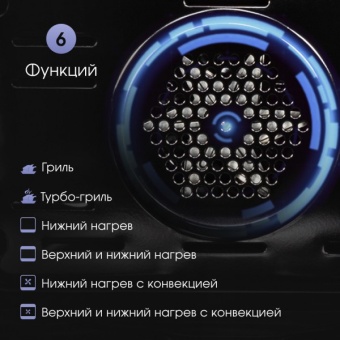 Детальное фото товара: Zigmund & Shtain E 145 W