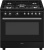 Детальное фото товара: Smeg CX91GMBL