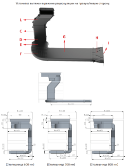 Детальное фото товара: Kuppersberg IHI 690