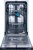 Детальное фото товара: Gorenje GV561D11