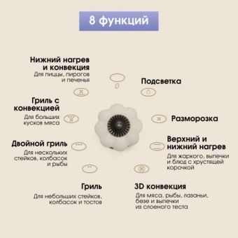 Детальное фото товара: Zigmund & Shtain E 141 X