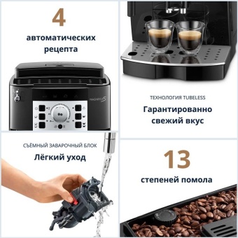 Детальное фото товара: DeLonghi ECAM22.110.B