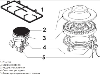 Детальное фото товара: Korting HGG 6825 CTN