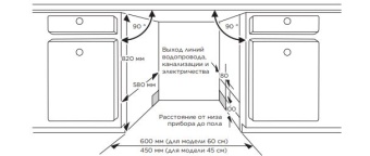 Детальное фото товара: Midea MID45S150i