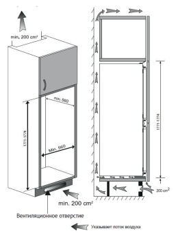 Детальное фото товара: Kuppersberg RBN 1760