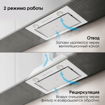 Детальное фото товара: Zigmund & Shtain K 011.5 W