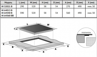 Детальное фото товара: Korting HI 64560 BCH