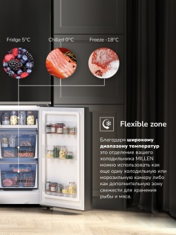 Детальное фото товара: MILLEN MCD 595BdID